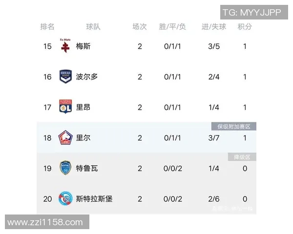 西安网球队在城市联赛中以85分强势领跑积分榜，展现出色竞技状态