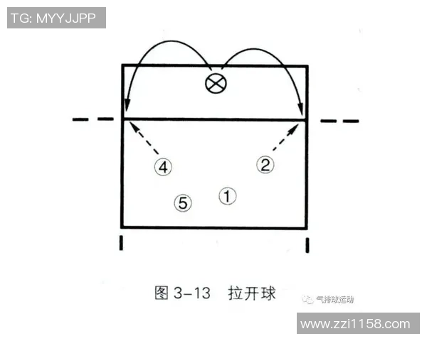 重庆排球队快攻战术解析与深度剖析全方位解读排球魅力与技巧